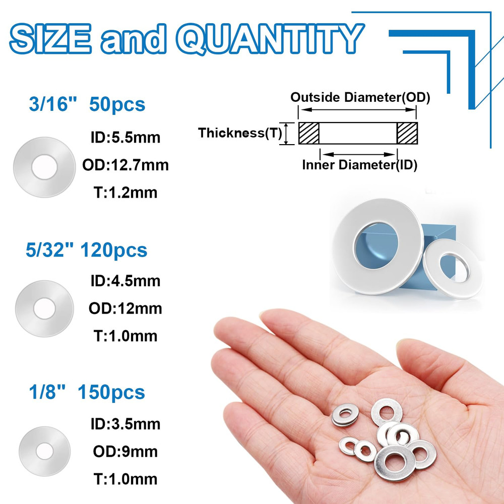 320PCS 3-Values Pop Rivet Washers Assortment Kit for Pop Rivets Diameter