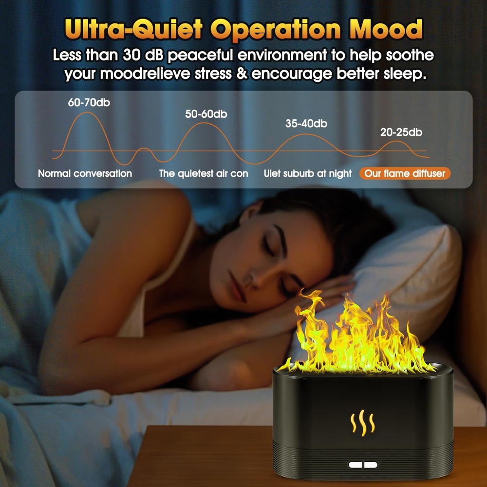 2 Pack Essential Oil Diffuser,Colorful Flame Air Aroma Diffuser Black