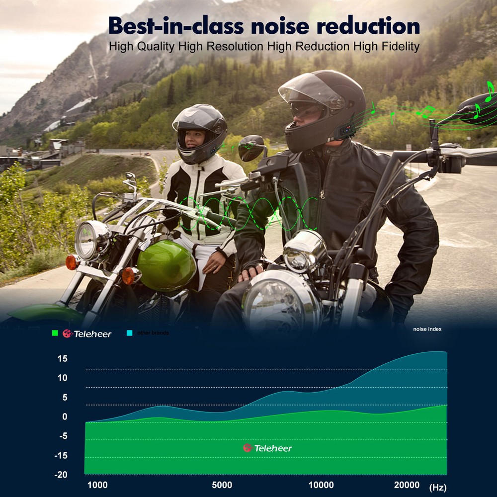 A pair V6 Pro Motorcycle Helmet Bluetooth Headset 6 Riders Communication System