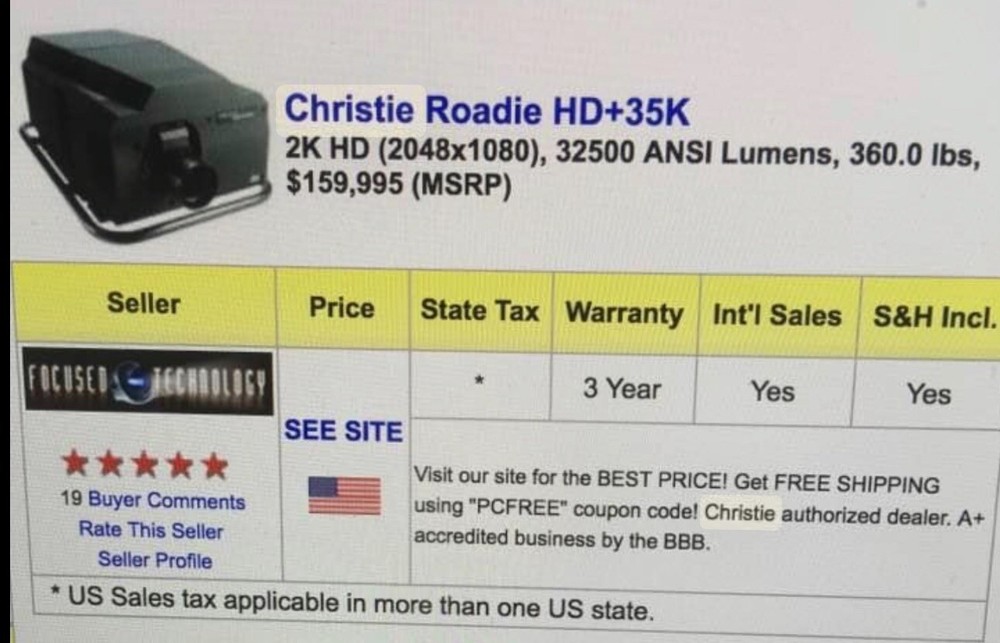 Christies 35k Roadster. Projector