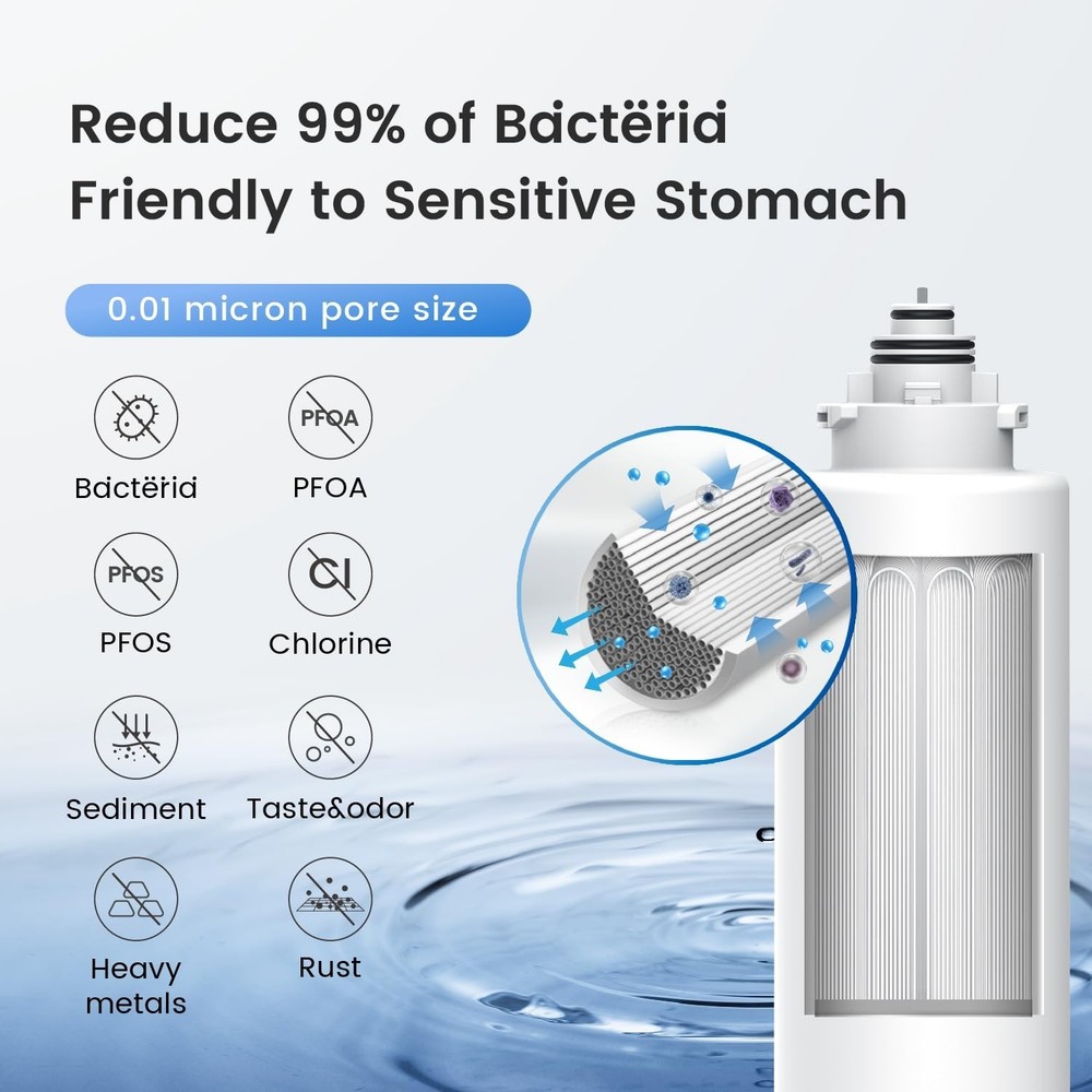 Waterdrop TSU 0.01μm Ultra-Filtration Under Sink Water Filter System