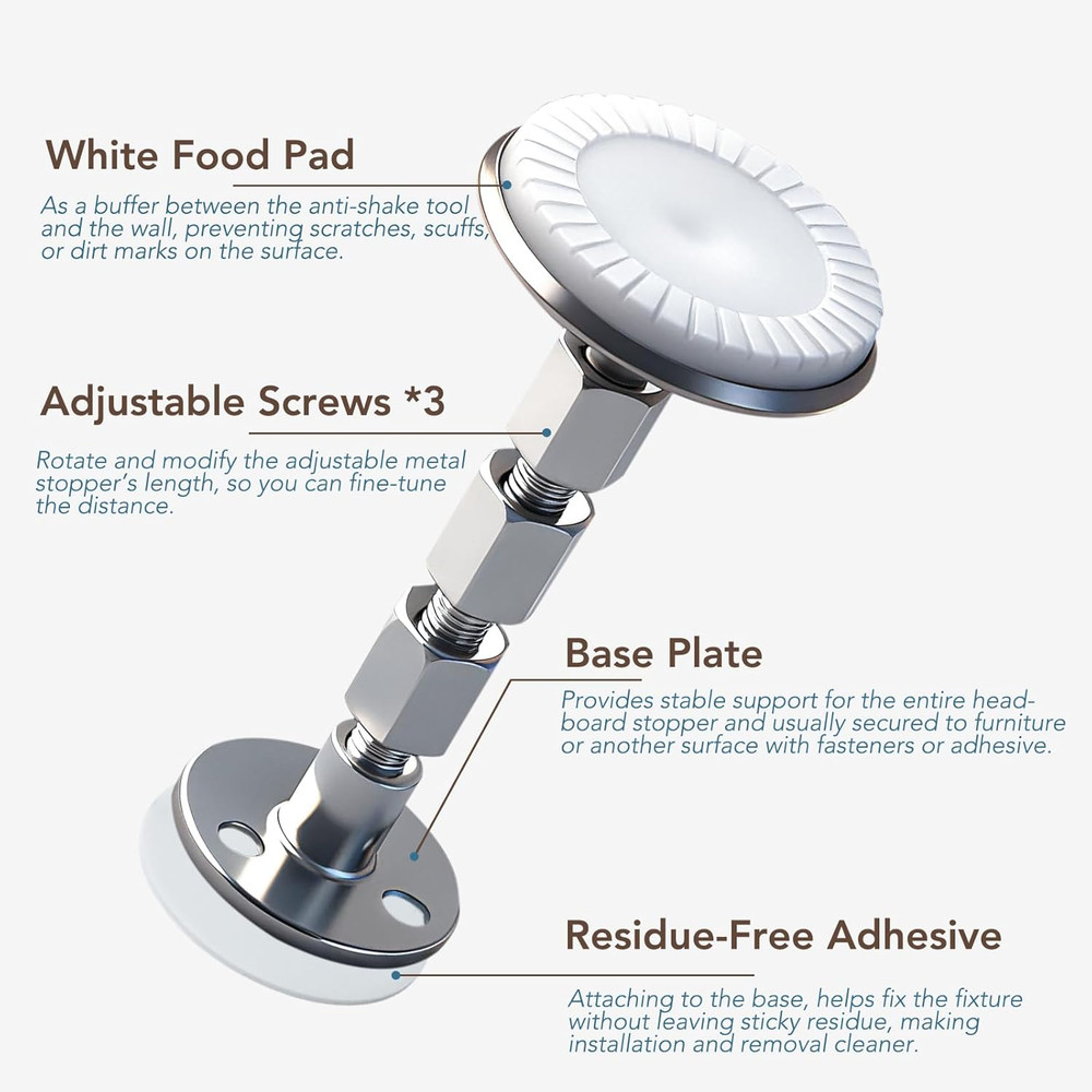 Adjustable Bed Frame Anti-Shake Tool with Headboard Stoppers, 2PCS Set