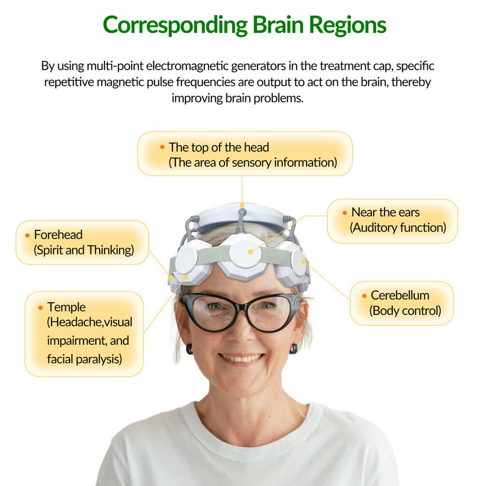 TMS Treatment for Schizophrenia Deep Brain Stimulation RTMS for Depression PTSD