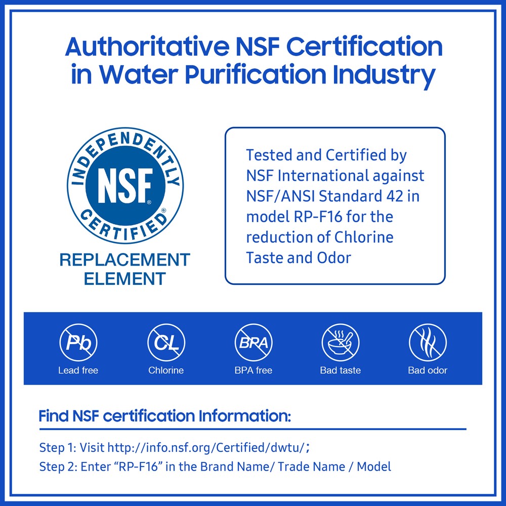 5 Pack Replacement For Samsung DA29-00020B HAF-CIN/EXP Refrigerator Water Filter