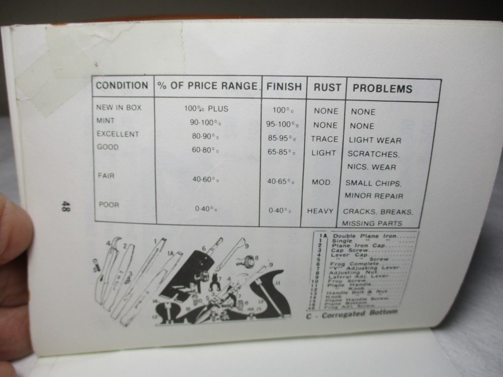 1988 STANLEY PLANES PRICE GUIDE by JOHN WALTER