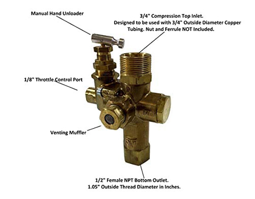 Combo Pilot, Unloader, Check Valve, With Throttle, 6.5HP Gas Air Comps + Below