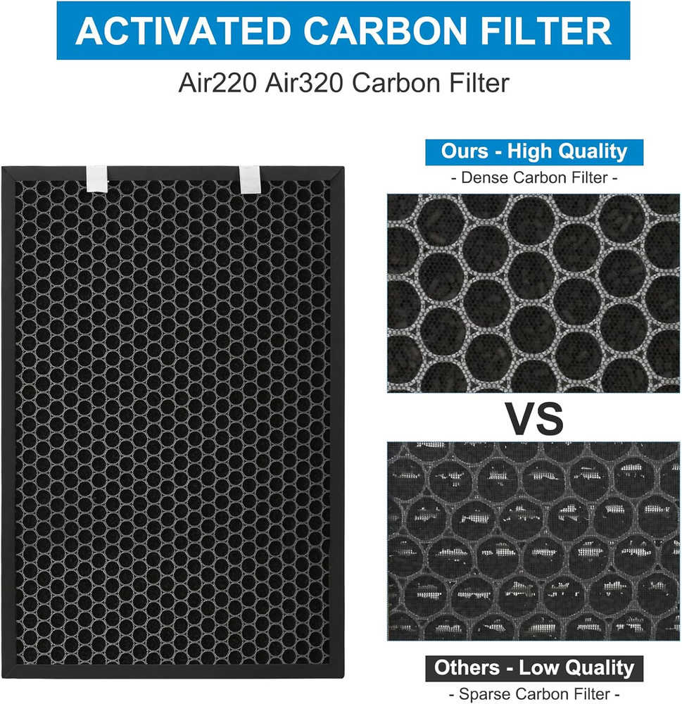 Air220 Air320 Filter Replacement HEPA Carbon Set Compatible Purifier Pack