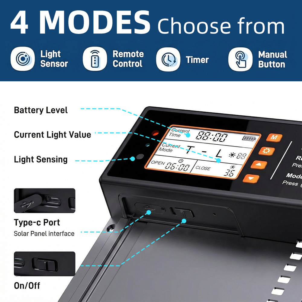 Automatic Solar Chicken Coop Door Opener with Timer Light Sensor Remote Control