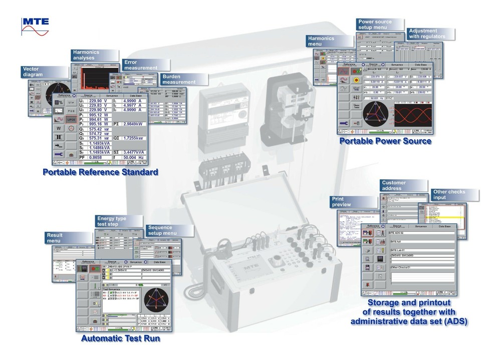 MTE PTS 2.3 C Three Phase Fully Automatic Test System/Current Source-Reference