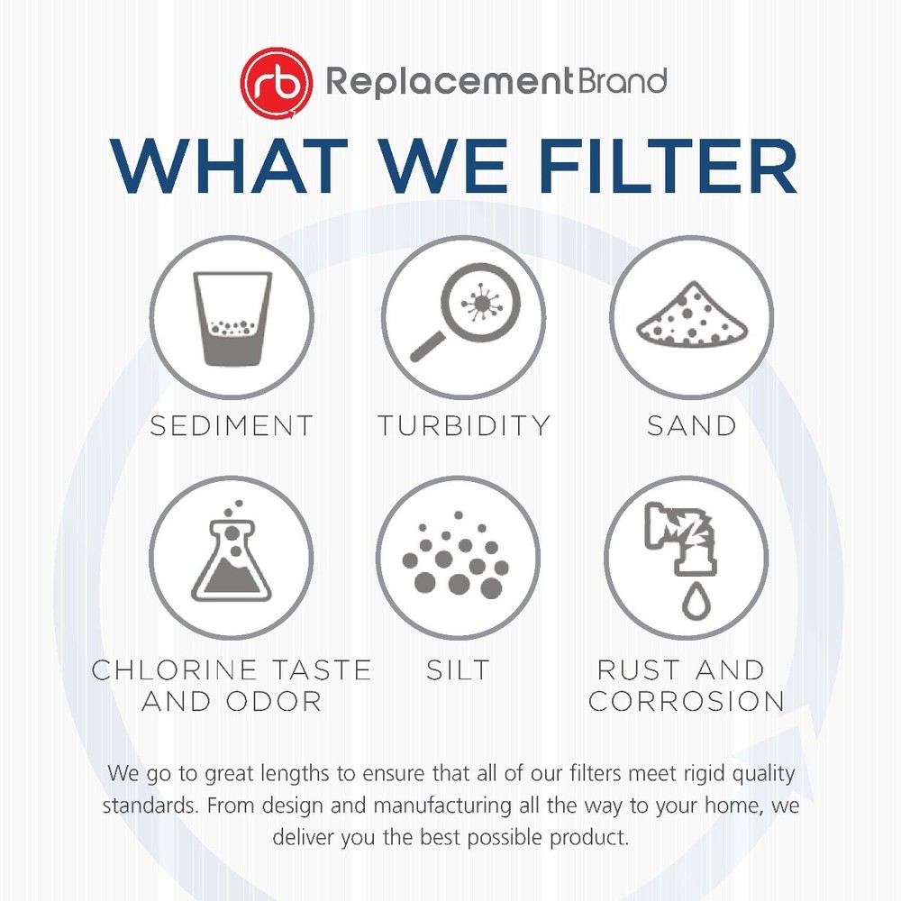 Fits Frigidaire WFCB WF1CB PureSource Refrigerator Water Filter 3 Pack