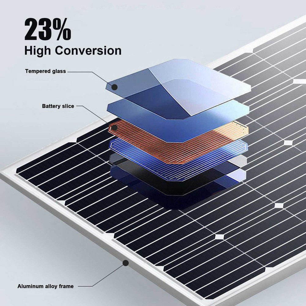 100W 12 Volt High-Efficiency Mono Solar Panel PV Module for RV Marine Rooftop