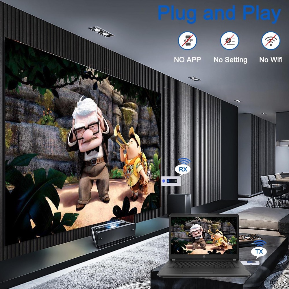 HDMI Wireless Screen Projector 1080P 50M Video Transmitter Receiver Micro Mini