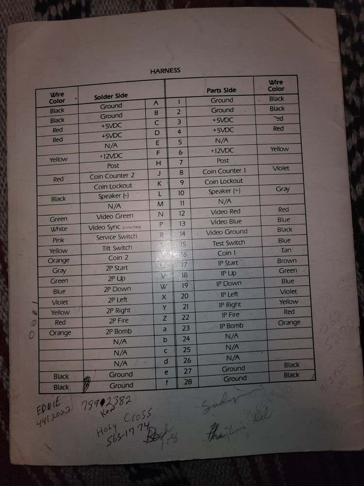 Sky Shark Manual Arcade Romstar