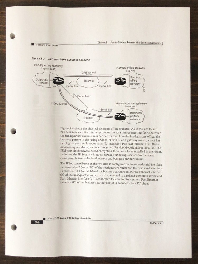Cisco Systems - Cisco 7100 Series VPN Configuration Guide (2001)