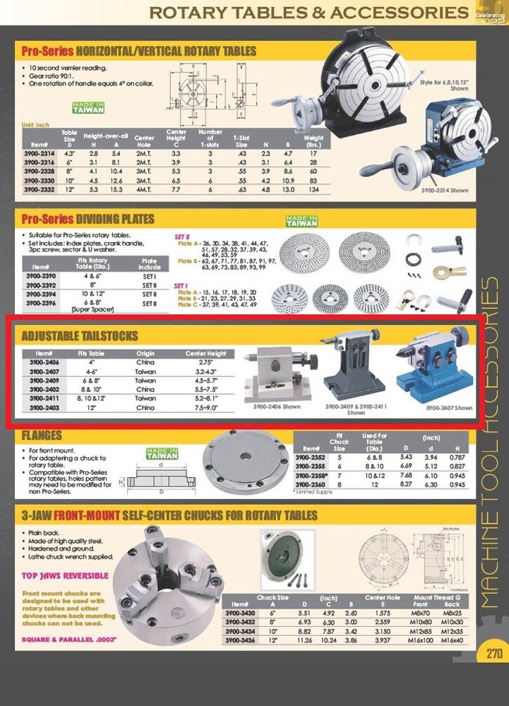 ADJUSTABLE TAILSTOCK FOR 12" ROTARY TABLE (3900-2403)