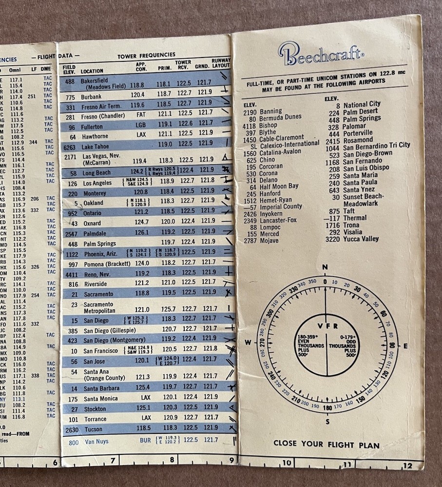 Norm Larson 1968 Beechcraft Aviation Brochure
