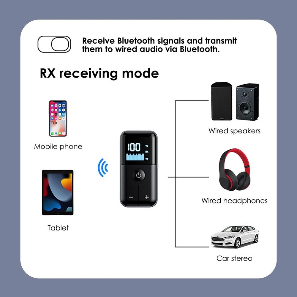 Bluetooth 5.4 Transmitter and Receiver with Hands-Free Calling 3.5mm Adapter