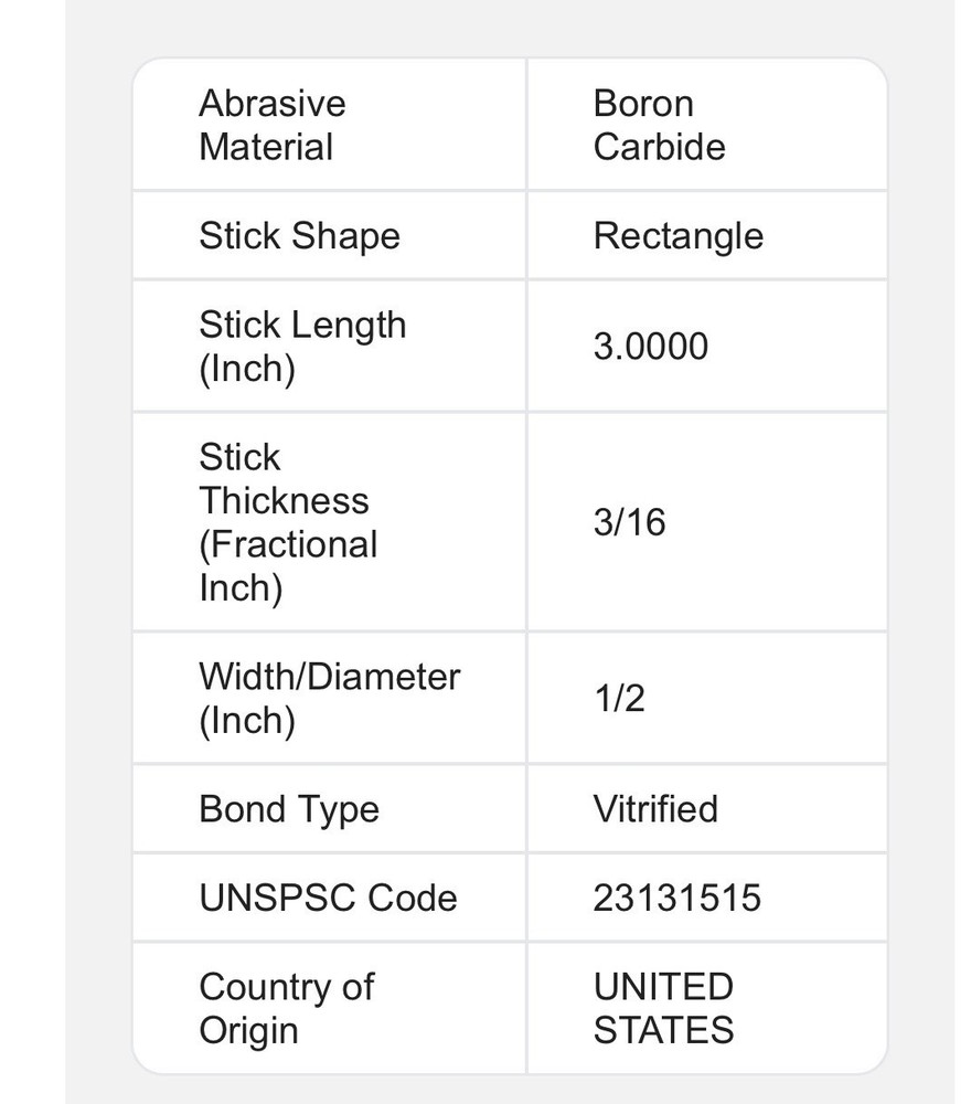 Boron Carbide Vitrified Bond Rectangular Dressing Stick, 3" x 3/16" x 1/2"