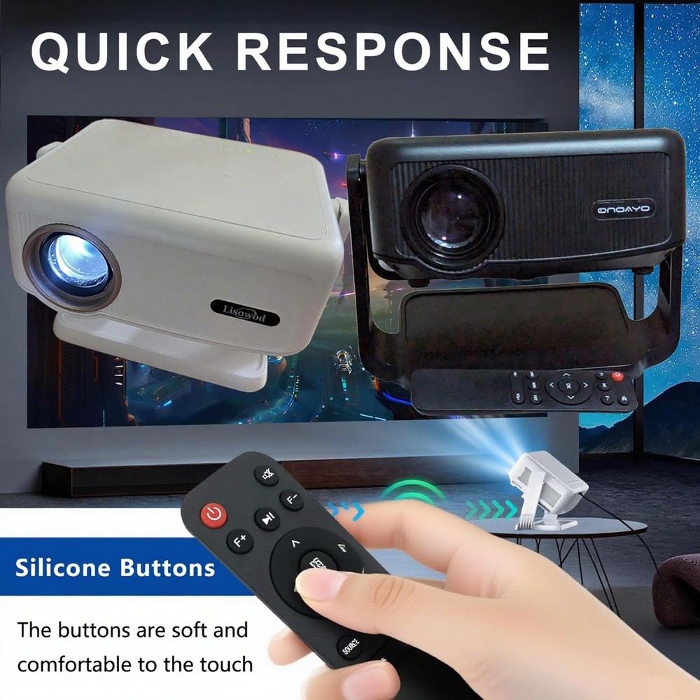 Molgoc Replacement Remote for Portable Projector,Compatible with black