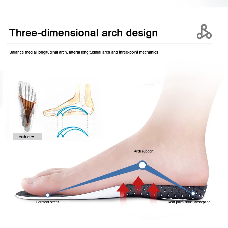 Powerstep Protech Control Full Length Arch Support Orthotic Insoles