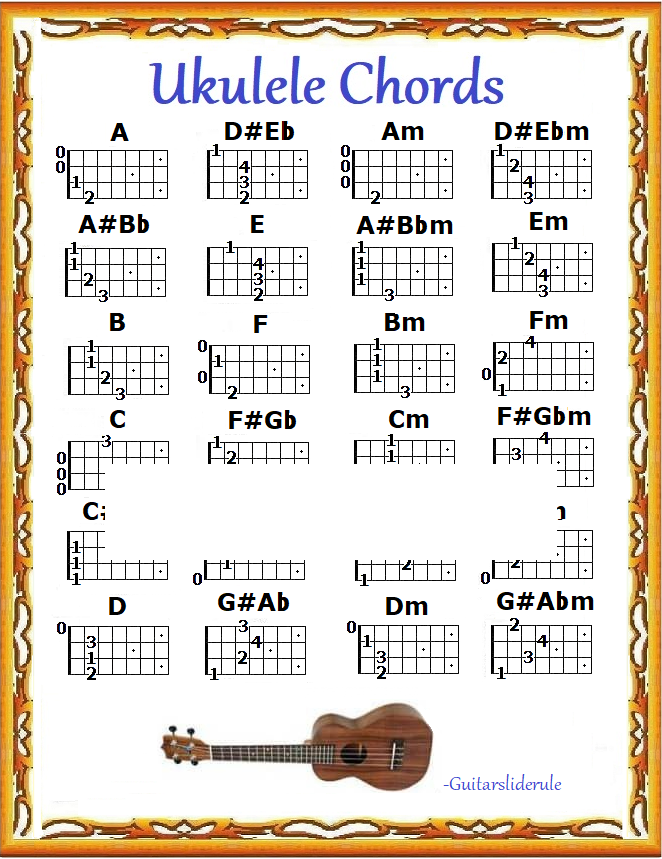 UKULELE CHORDS - UKE REFRIGERATOR MAGNET