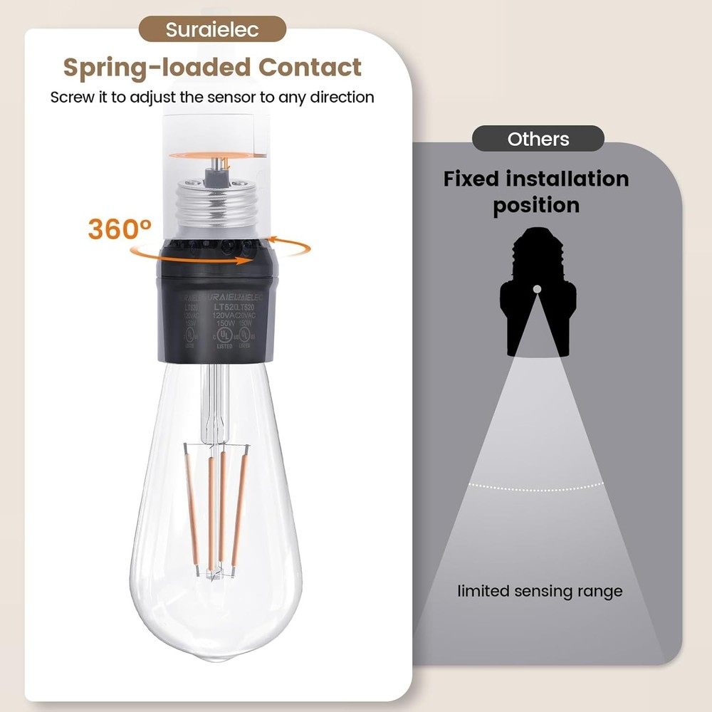 2 Pack Automatic Dusk to Dawn Light Socket, Light Sensor Socket, 360° Rotation