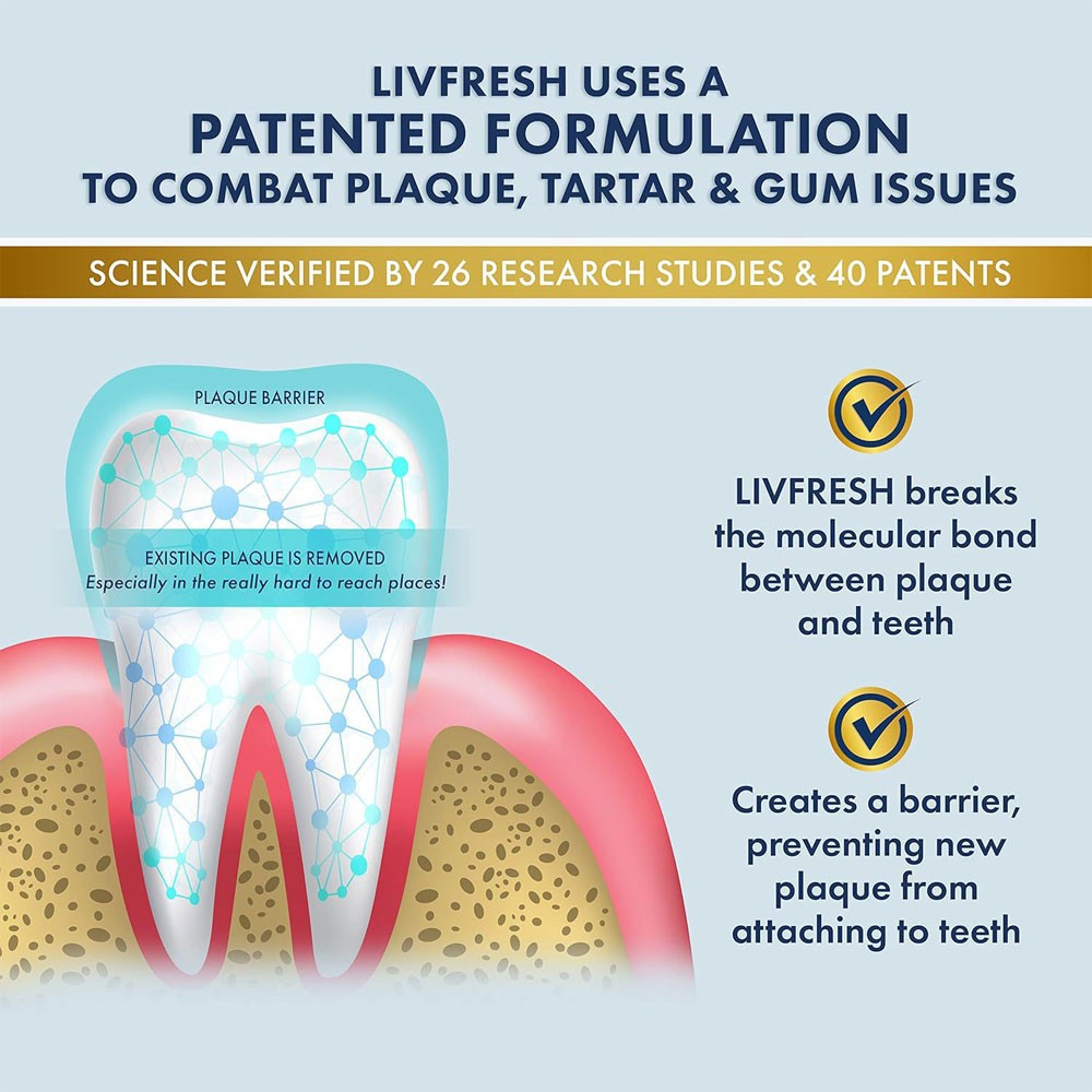 Toothpaste Gel Clinically Proven to Remove Plaque