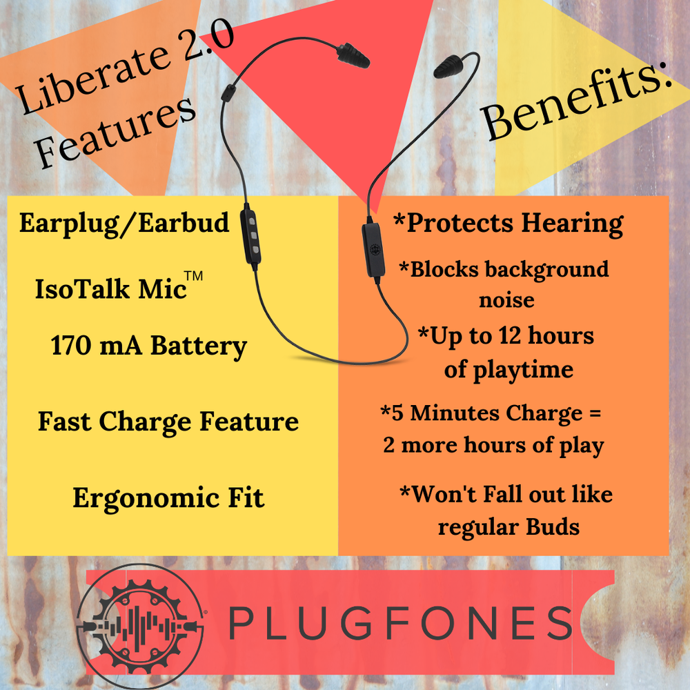Plugfones Wireless Bluetooth Liberate 2.0 Earplug, Headphones for Shooting