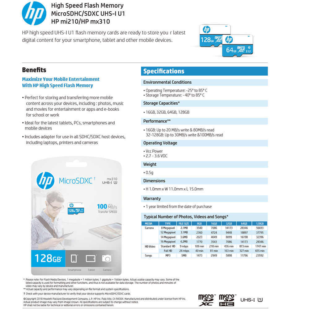 HP MicroSd mi310 64/128GB Class 10 UHS-I Memory Card with Adapter