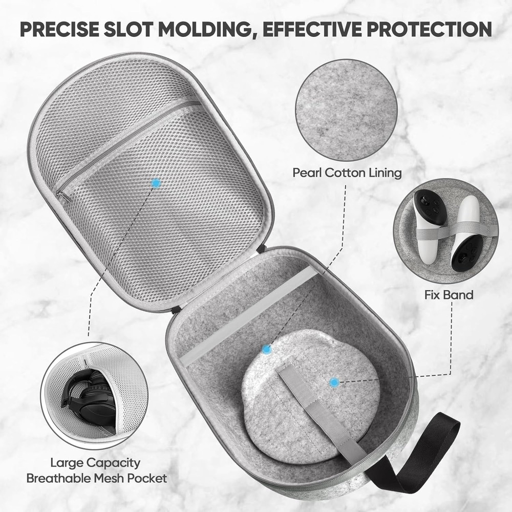 Carrying Case for Meta Quest 3S/Quest 3/Quest 2, VR Headset, Controller, Offical