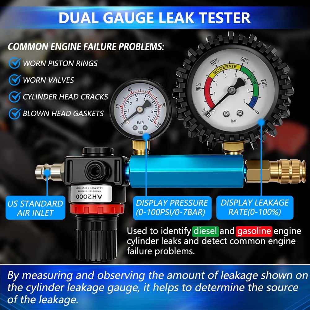 ZKTOOL 46PCS Compression and Leakage Test Kit Standard 725 PSI | 46 PCS