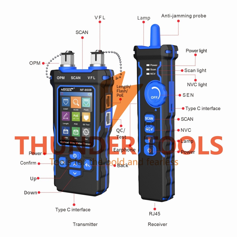 Thunder Tools NOYAFA Optical Network Cable Meter Tracer with LCD Display