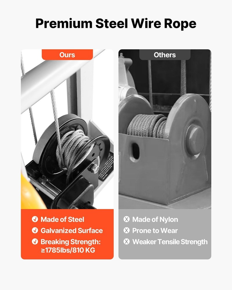Reinforced Welded Joint Stacker with 400lb Working Load and Mobility