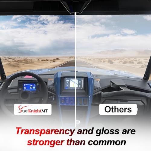 RMAX 1000 Windshield Scratch-Resistant Compatible with Full windshield