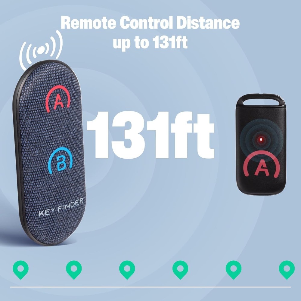 Basic Key Finder with Thinner Receivers & Advanced Fabric Remote, Simjar...
