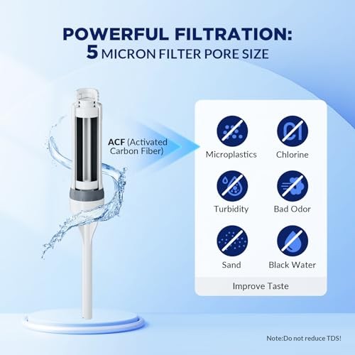 Filtered Water Bottle, C3 Water Bottle Filter with Replaceable Grey ACFX 2