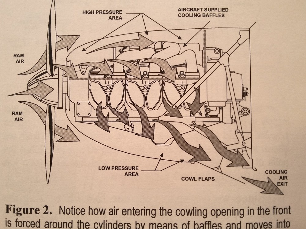 Continental Tips on Engine Care Booklet