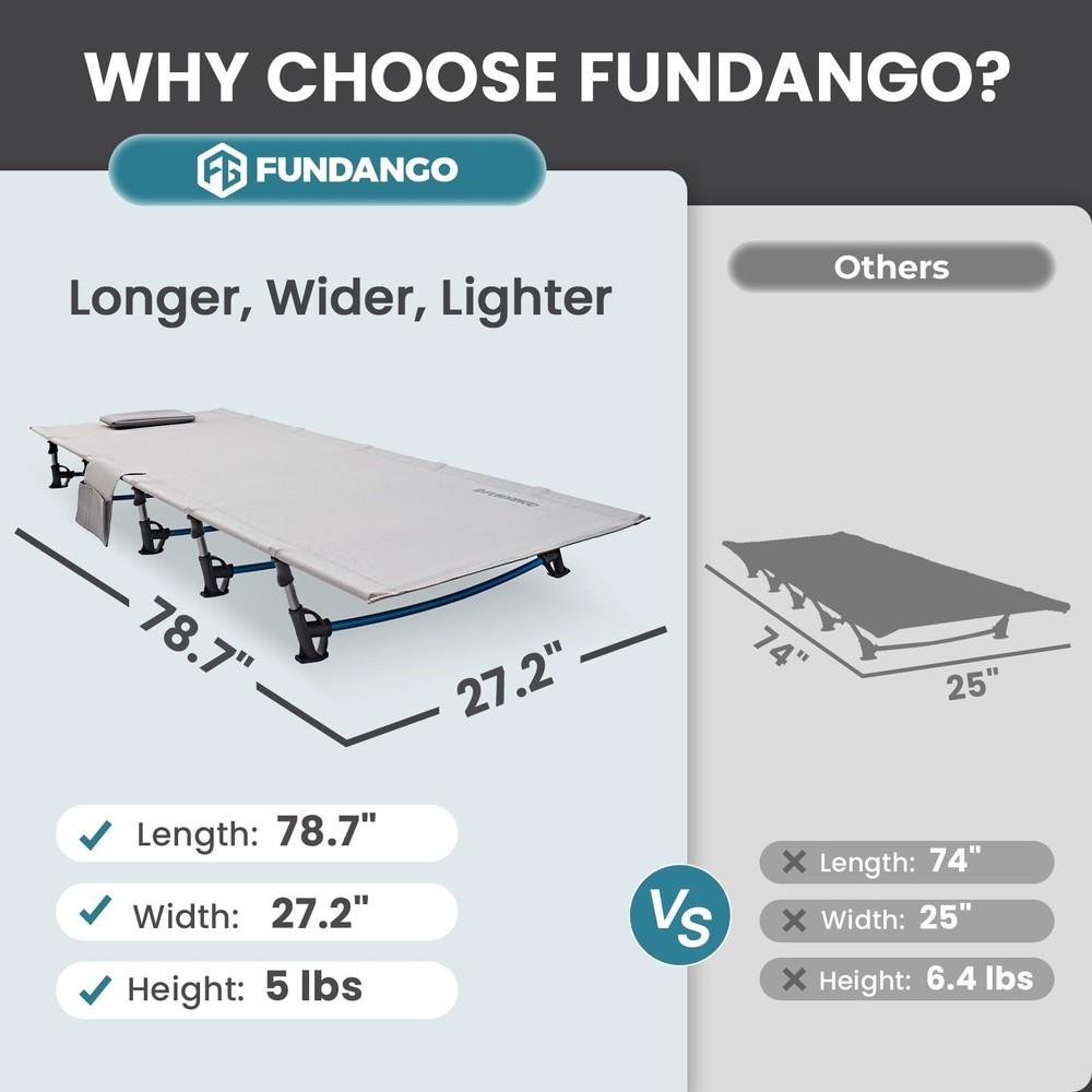 Ultralight Folding Camping Cot, Extra Long Backpack Lightweight Camping Cots ...
