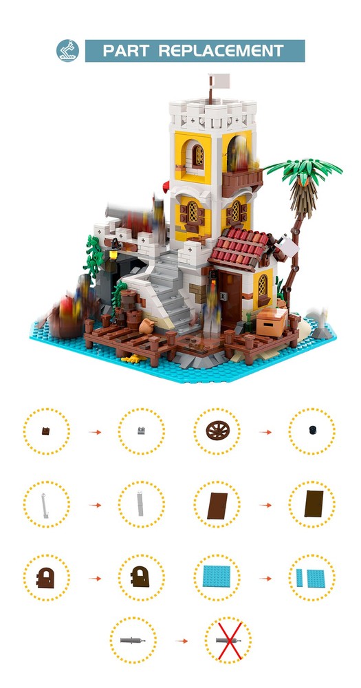 Compatible Modular Outpost Model 1205 for 6263 Remastered Version Build Moc