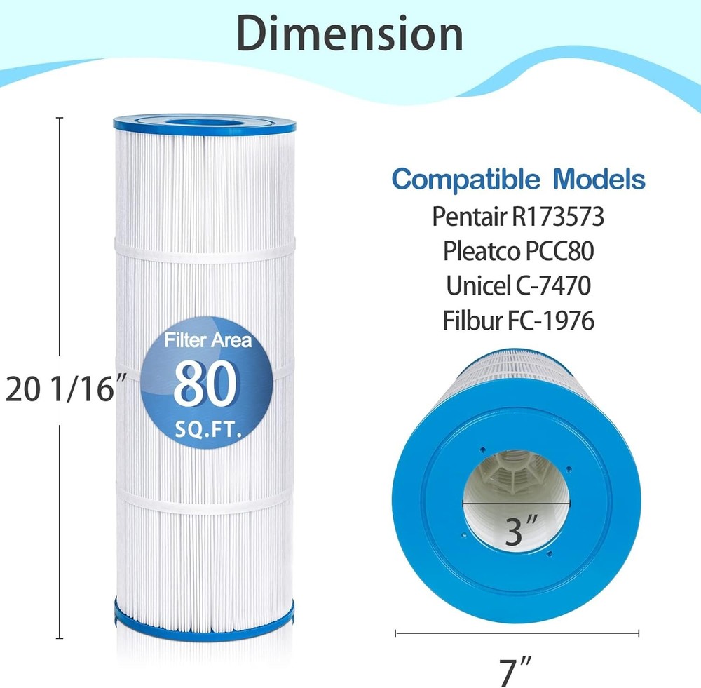 (4) CCP320 Pool Filter Replacement for Pentair Clean & Clear Plus 320, PCC80 US