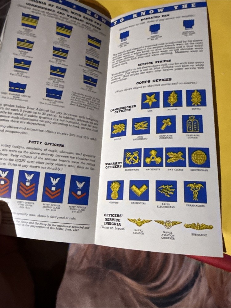 WWII Insignia Pamphlets