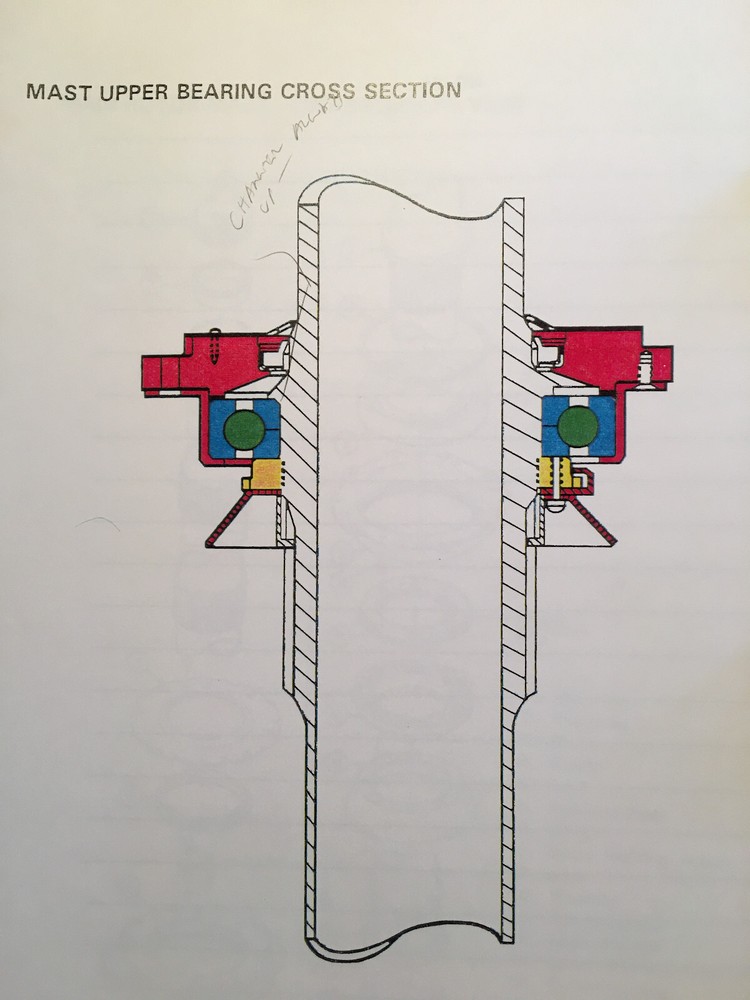 Bell 212 Field Maintenance Service Training Manual