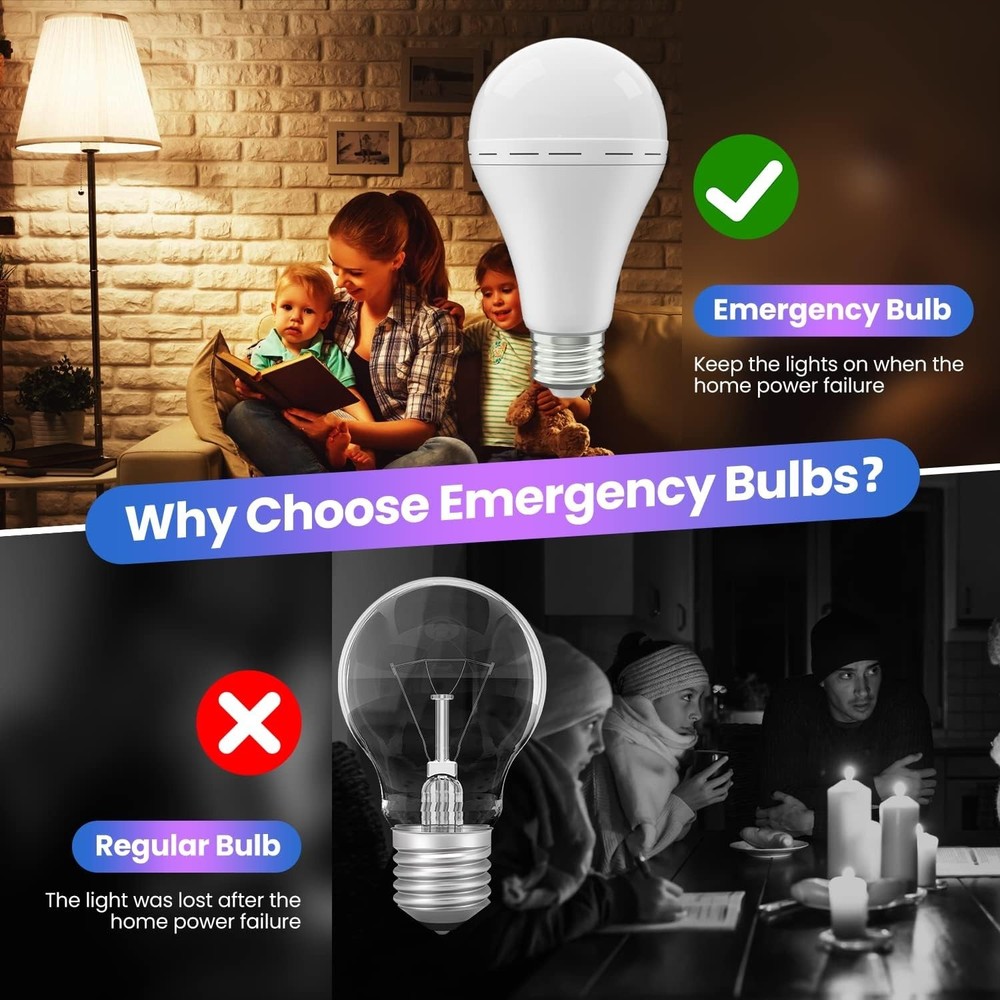 6Pack Emergency-Rechargeable-Light-Bulb, 1200mAh LED Light for Home,Camping