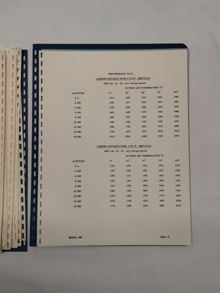 Aero Commander Model 680 Flight Manual-Original