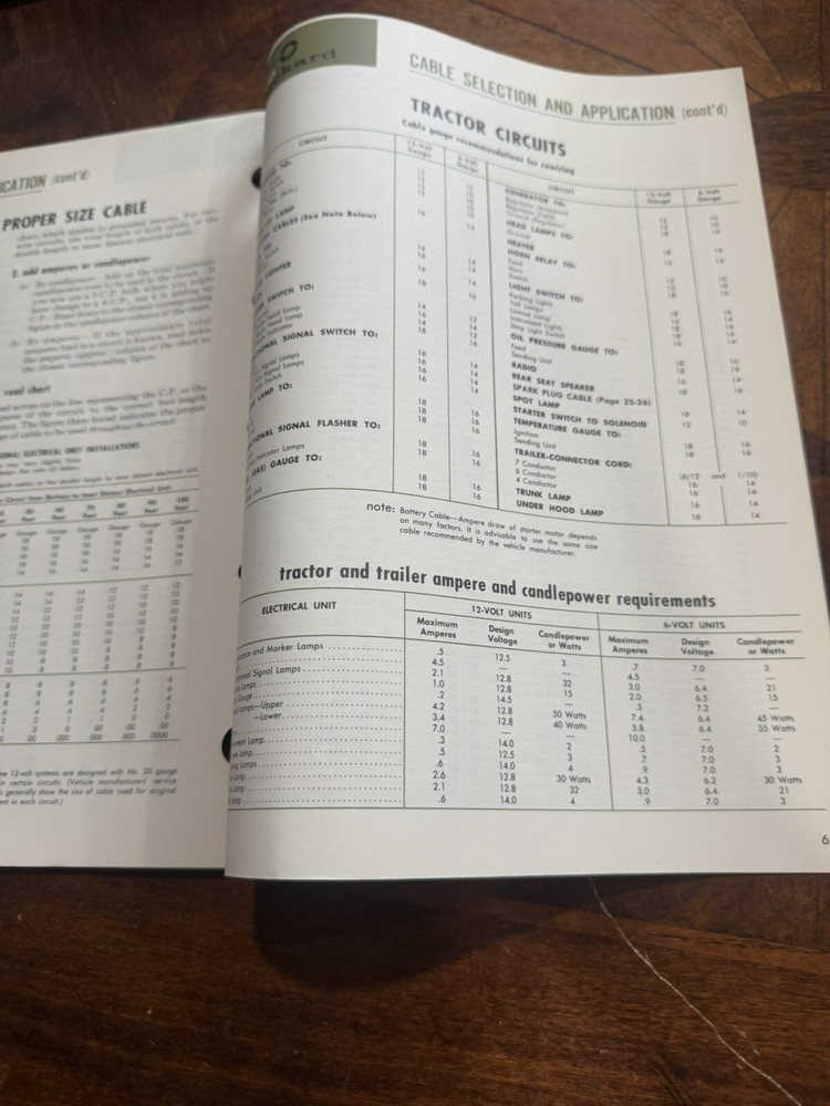 Delco Packard Cable Products Catalog Ignition Cables, Tools, Battery Cables 1964