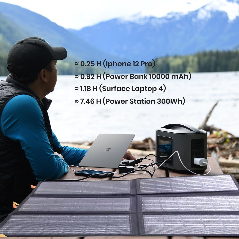 FlexSolar Foldable Solar Panels for Power Station Generators