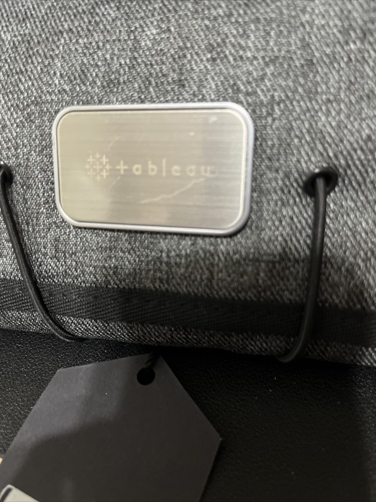 Tableau software data promotional store items tech organizer and smart wallets