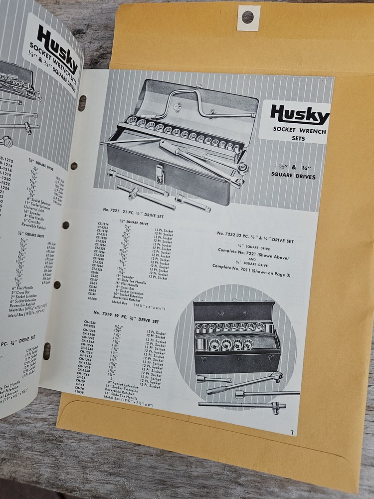 Husky Mechanics Hand Tools Catalog 1961