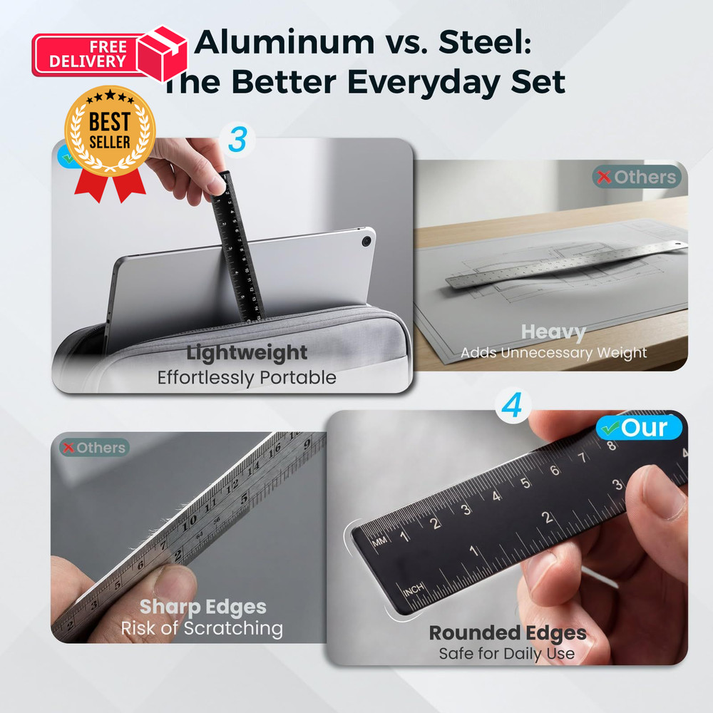 Rena Chris 2Pcs Architectural Scale Ruler, Triangular & Straight Black