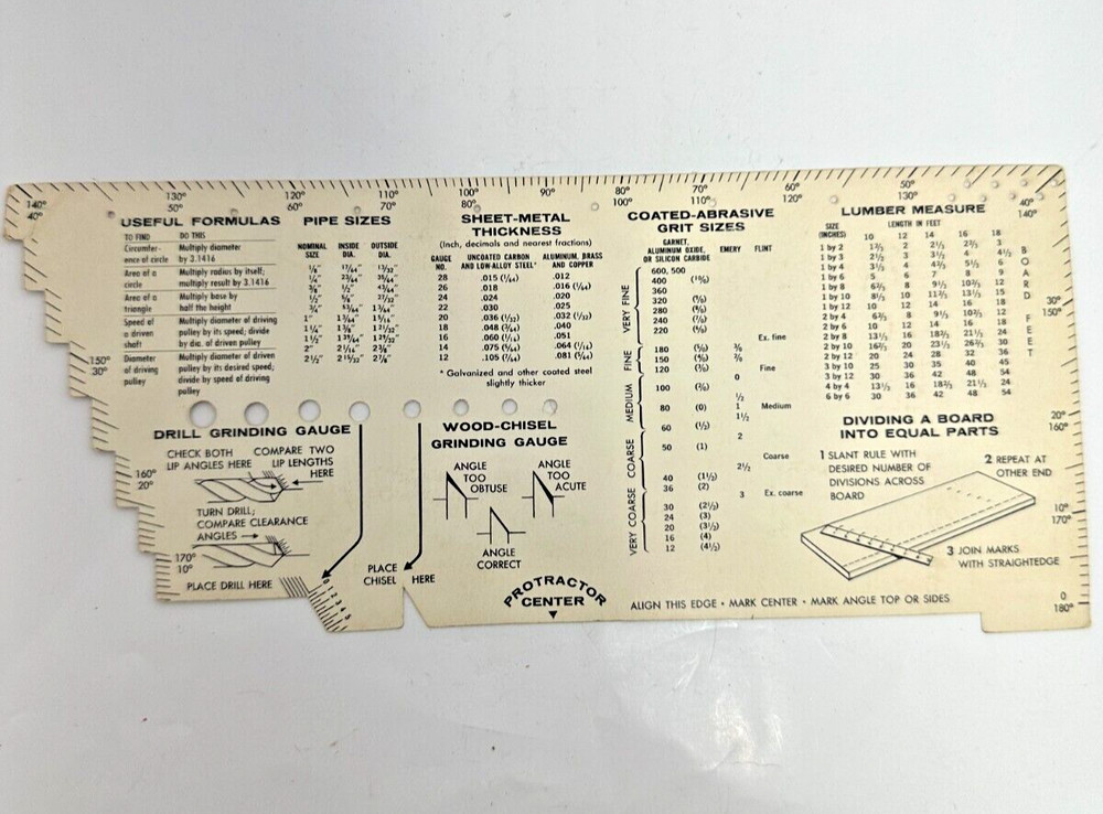 Popular Science 20-in-1 Shop Guide